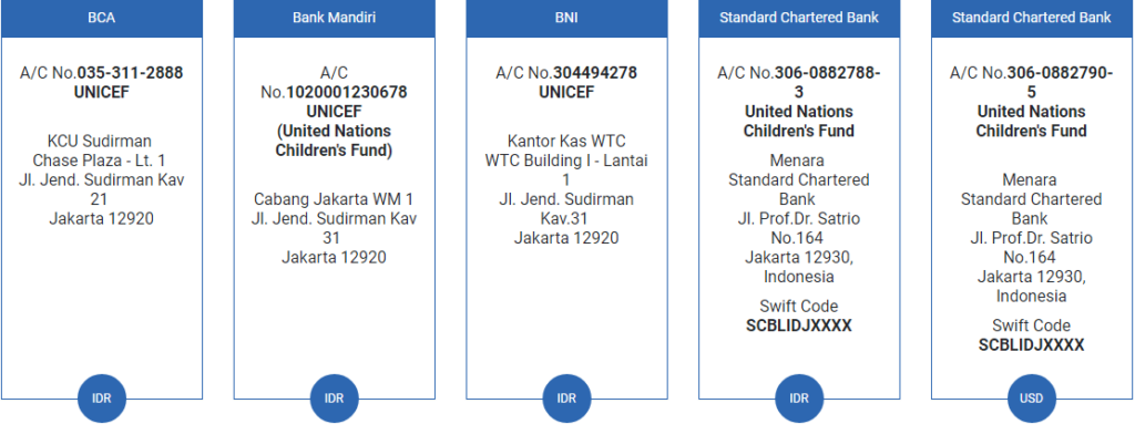 Rekening Bank Unicef Indonesia